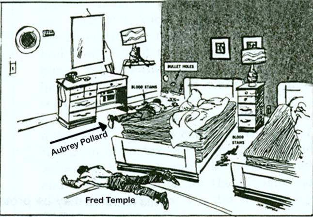 Algiers Motel annex Aubrey Pollard and Fred Temple killed Detroit riots 1967